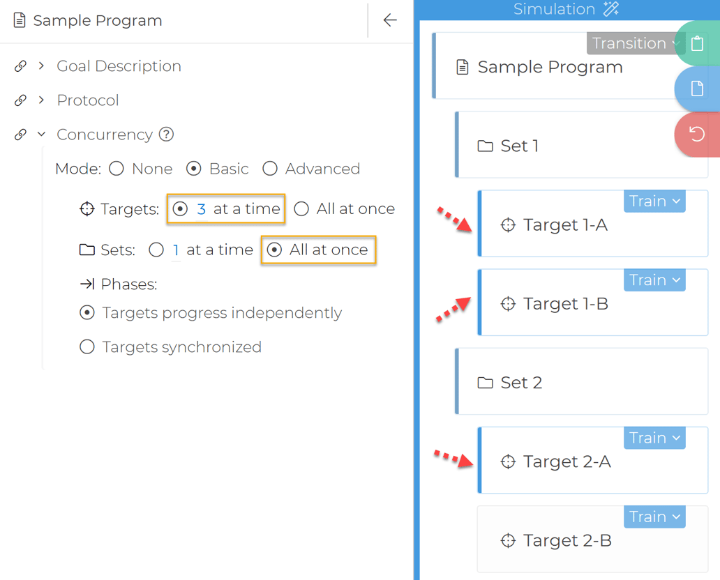 reserved concurrency default