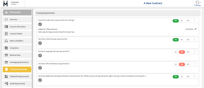 training requirements